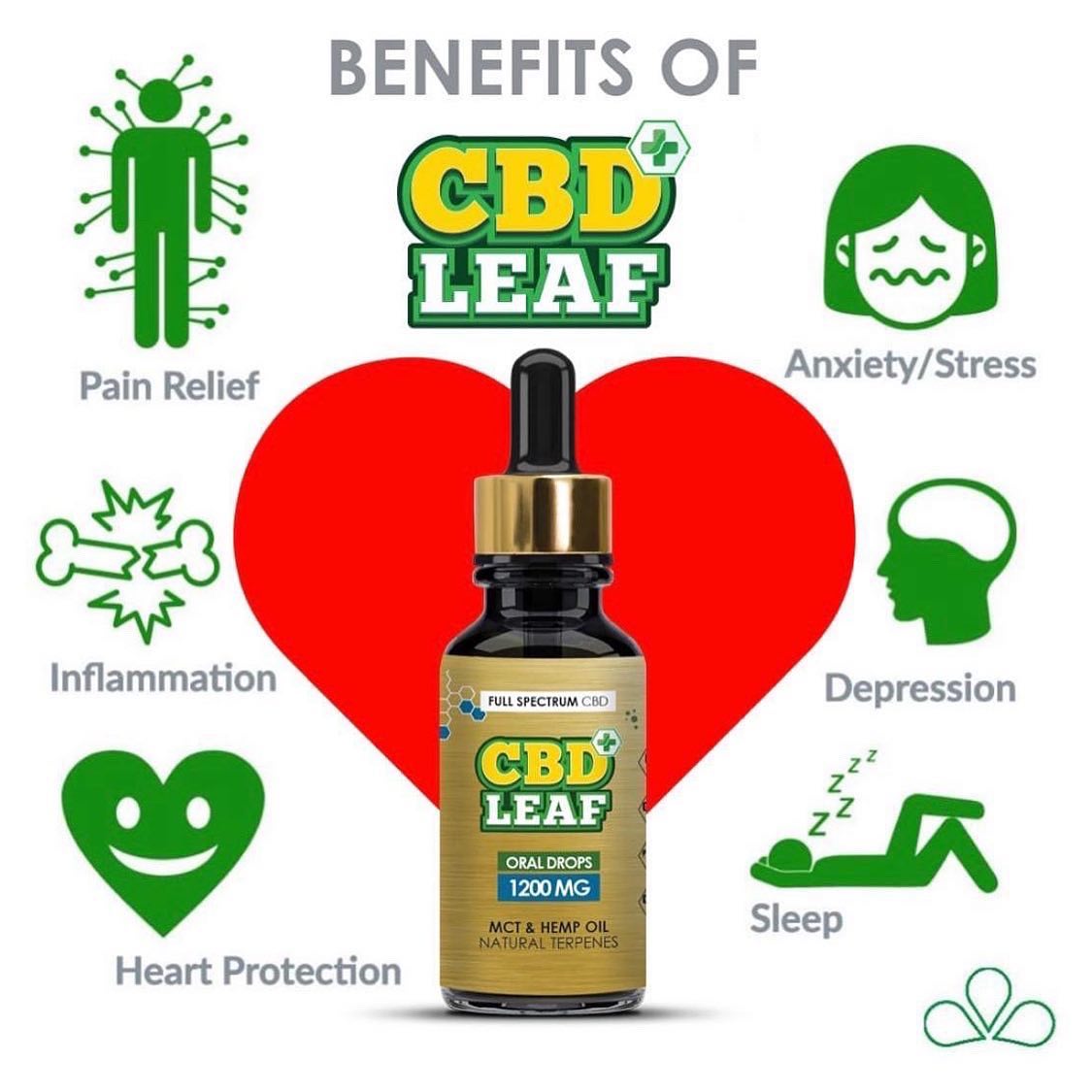 CBD Leaf 300mg Full Spectrum Tincture